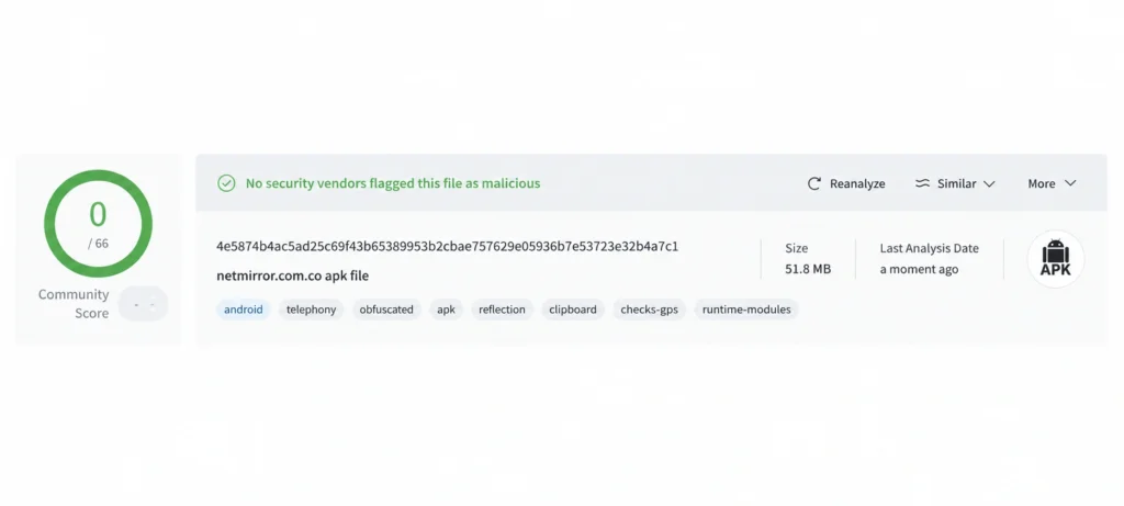 Netmirror apk virus total report